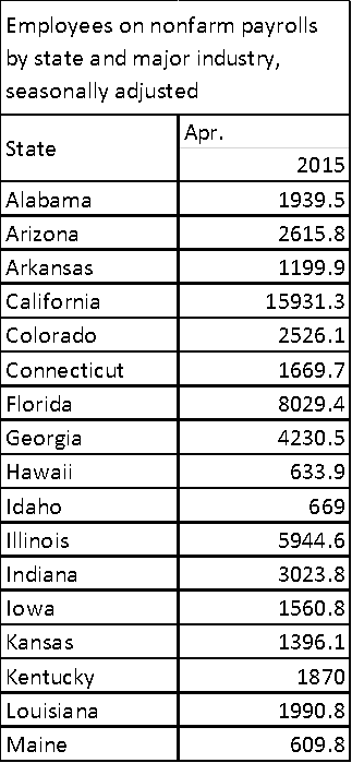 Heteroscedasticity 1